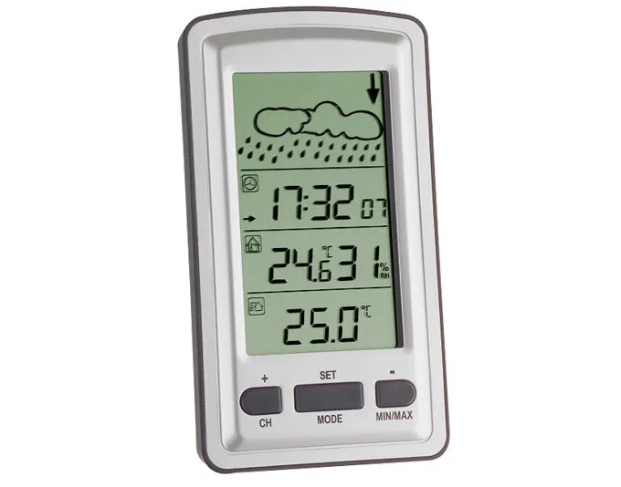 TFA Funk-Wetterstation Axis