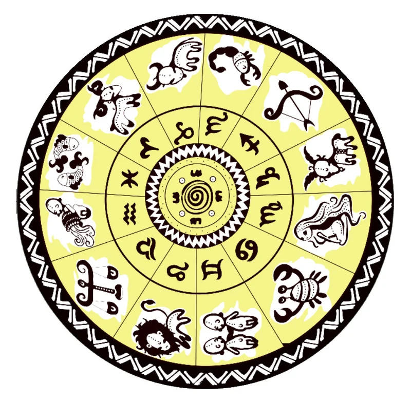 Astrologie-Themen Wandkunst
