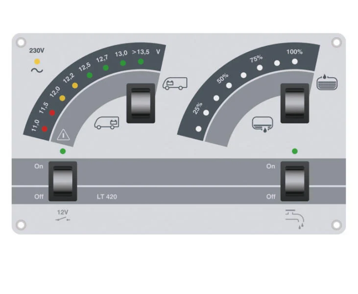 Anzeigepanel LT 420 für Energiezentrale 208S