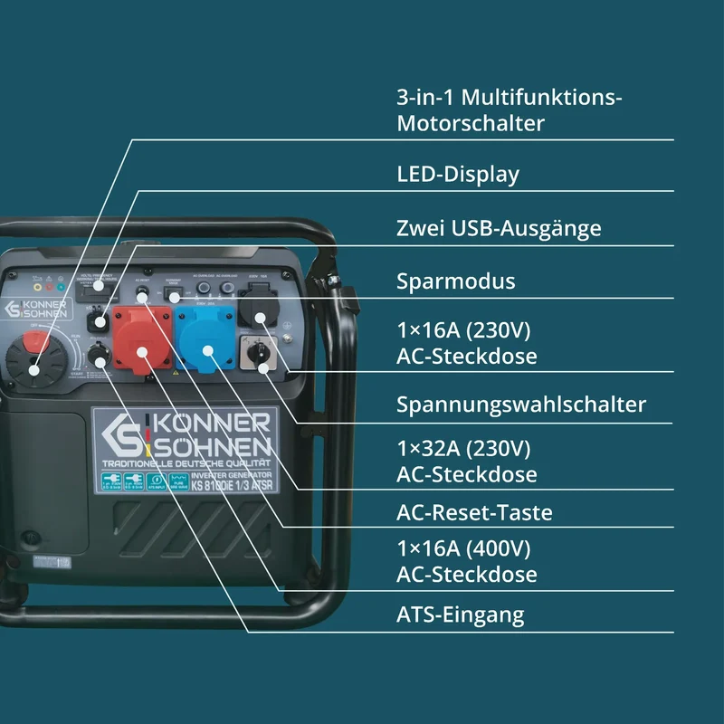 "Könner & Söhnen" Inverter-Generator KS 8100iE 1/3 ATSR - 8kW Nennleistung (230/400V ohne Umschaltverluste abrufbar) - Benzinmotor