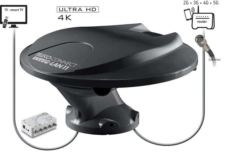 Teleco WING-LAN11 DVBT/T2, DAB+ und Internetantenne 3G/4G/5G, schwarz